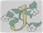 pattern Plants Flowers Letters & numbers Flowers