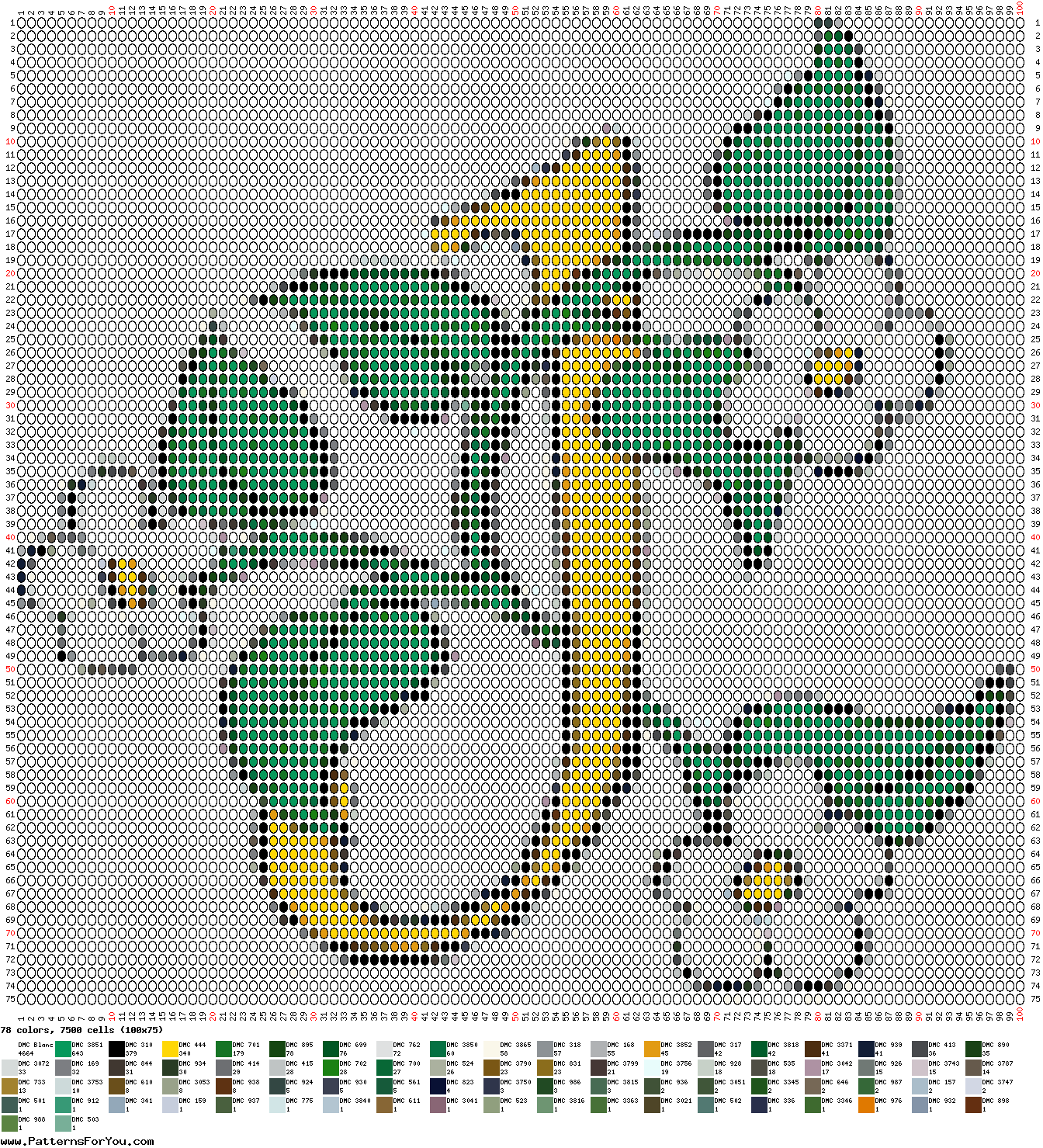 pattern Plants Flowers Letters & numbers Flowers