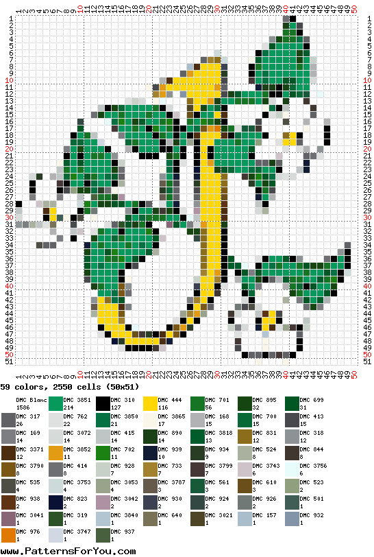 pattern Plants Flowers Letters & numbers Flowers
