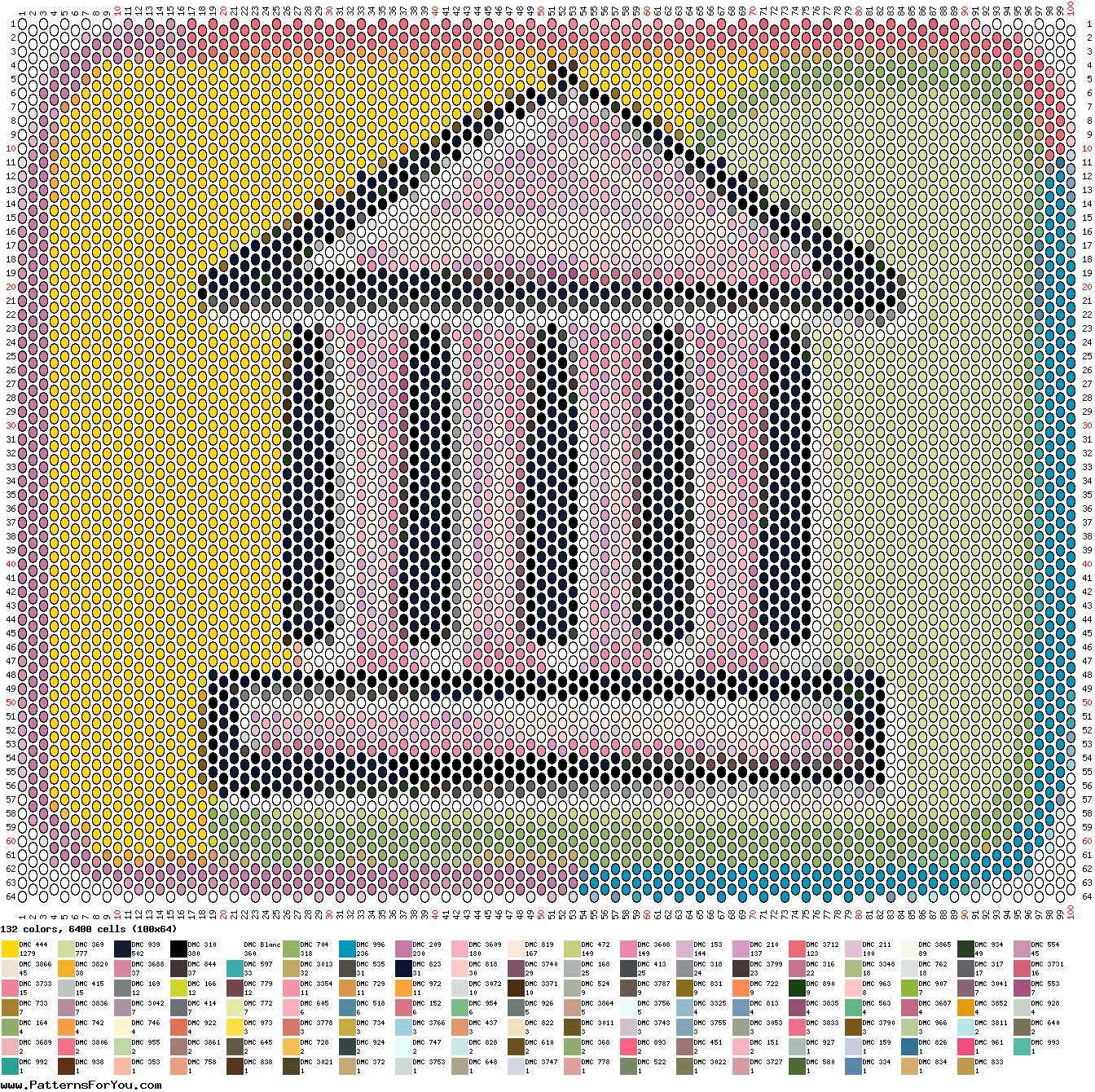 pattern Architecture Buildings