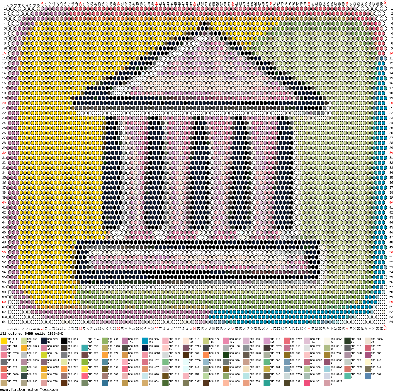 pattern Architecture Buildings