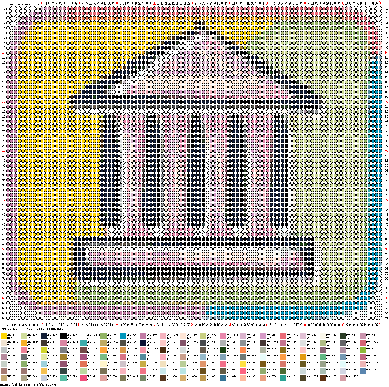 pattern Architecture Buildings