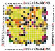 pattern Animals Butterflies