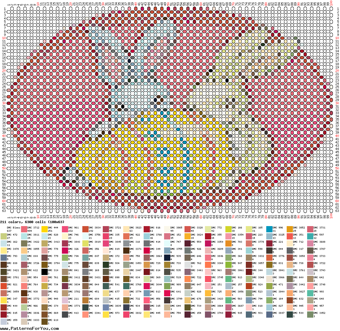 pattern Religion Easter Foods Eggs