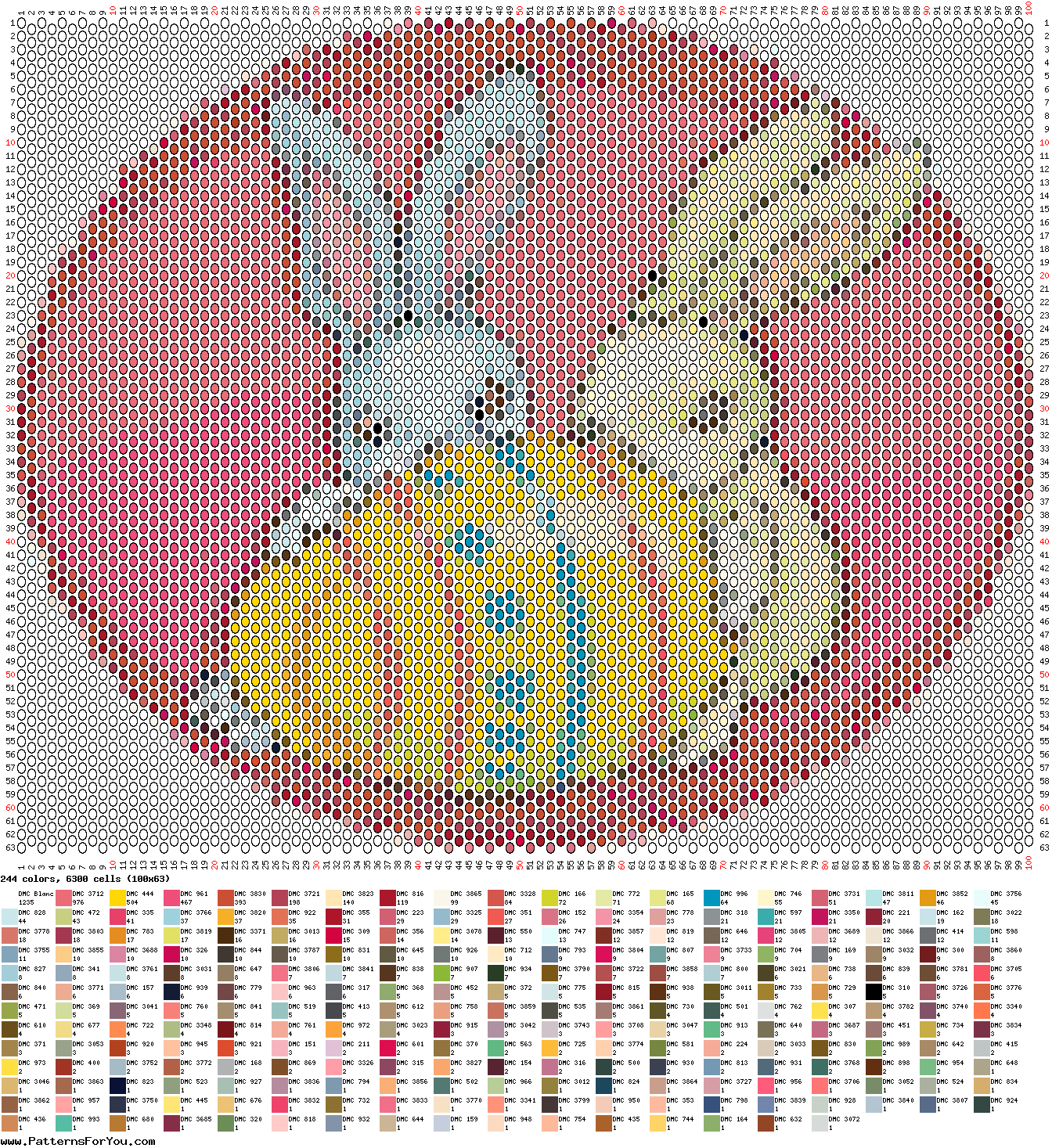pattern Religion Easter Foods Eggs
