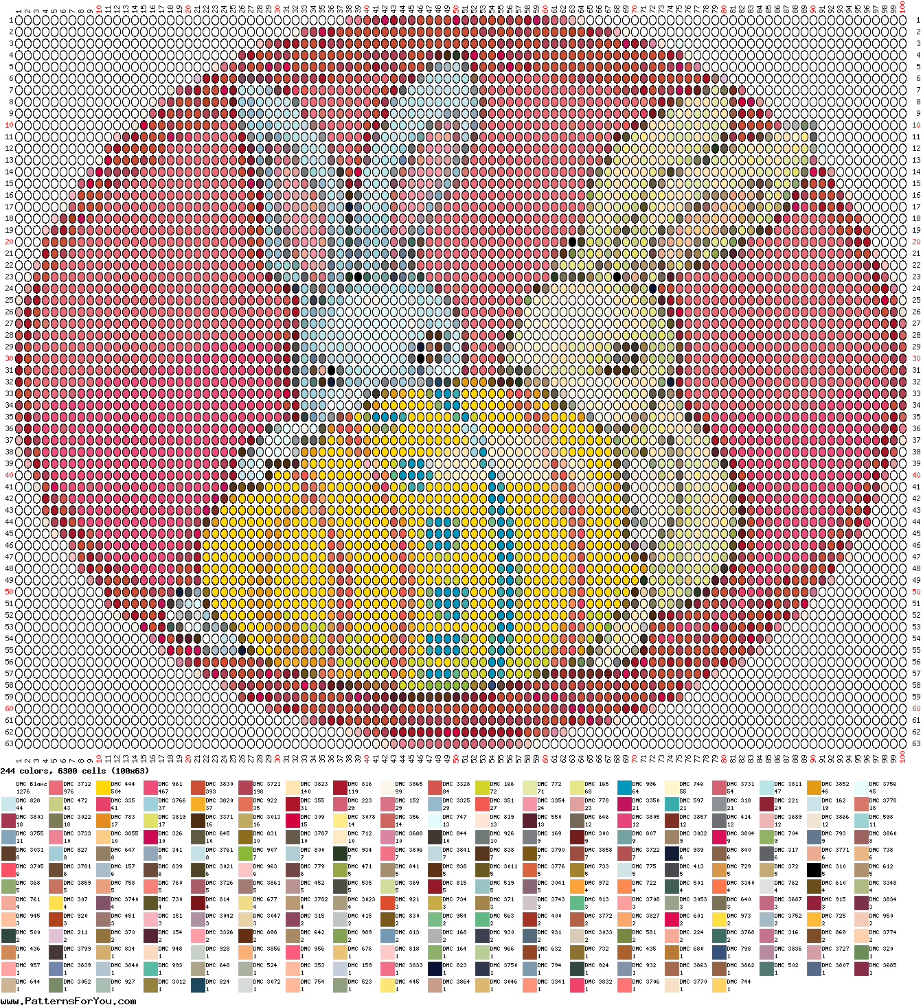 pattern Religion Easter Foods Eggs