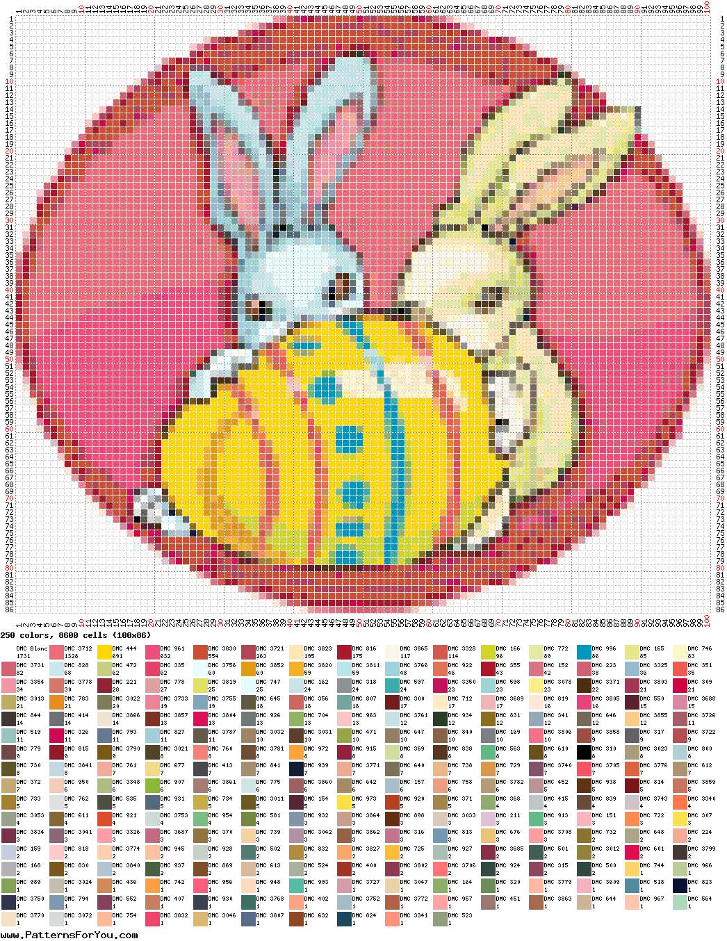 pattern Religion Easter Foods Eggs