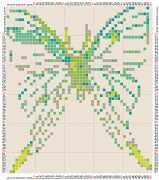 pattern Animals Butterflies