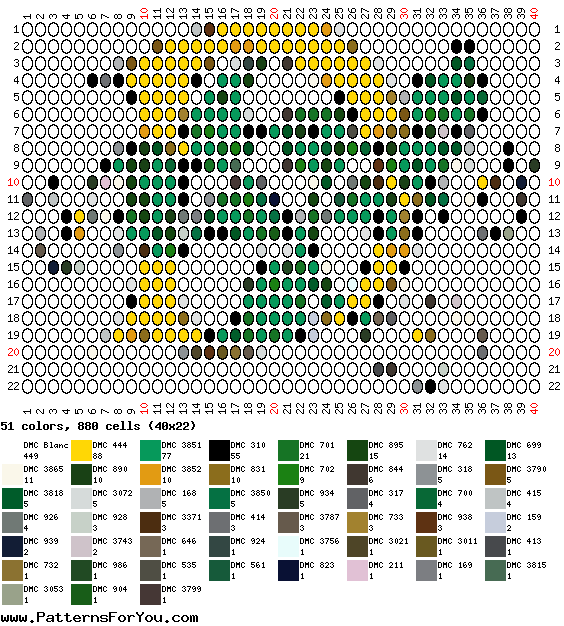 pattern Plants Flowers Letters & numbers Flowers