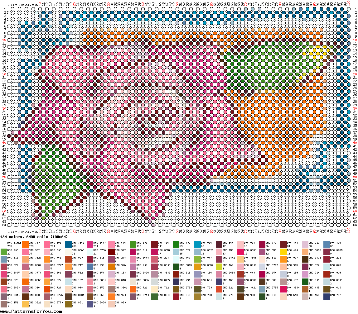 pattern Plants Roses