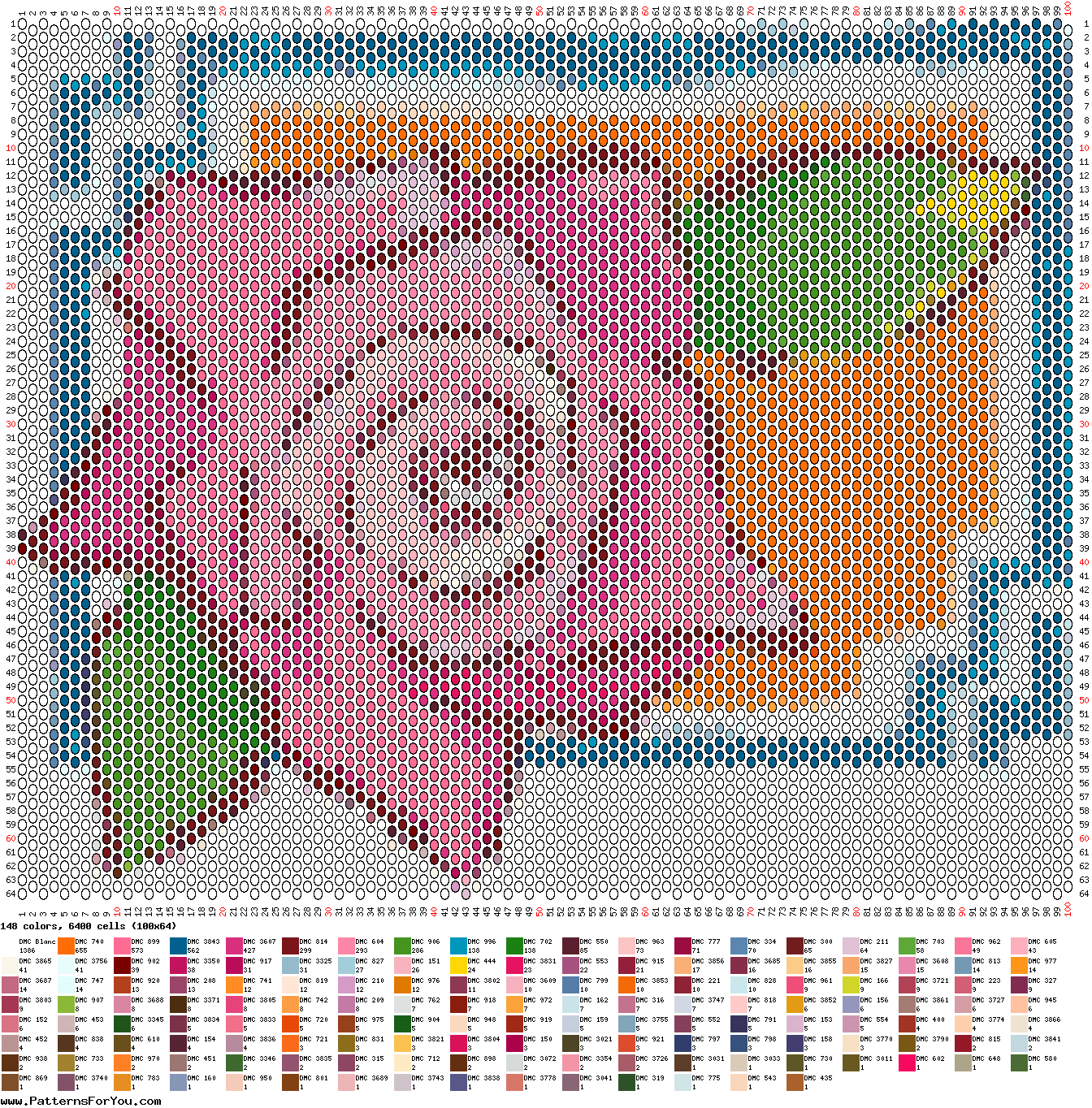 pattern Plants Roses