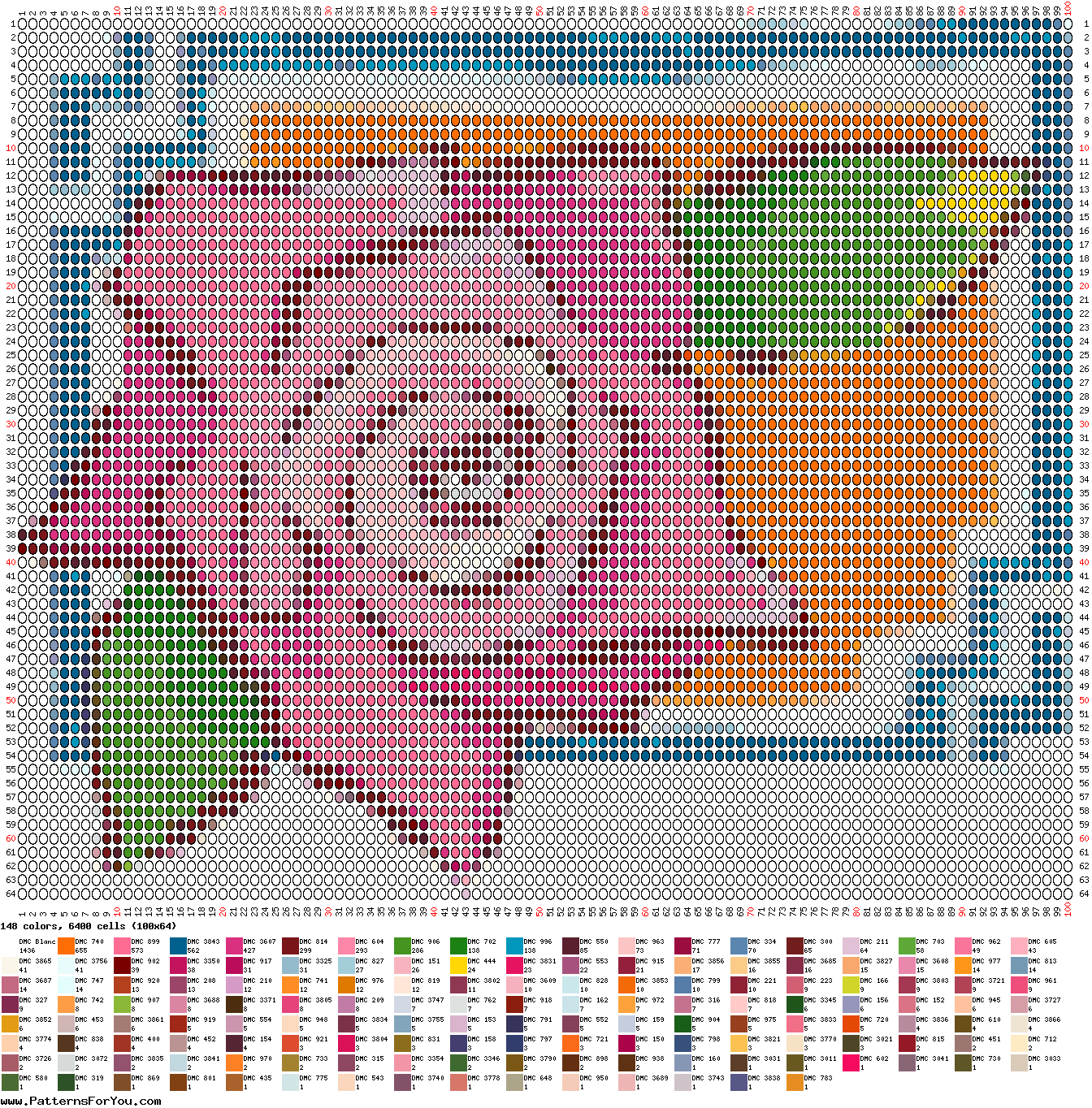 pattern Plants Roses