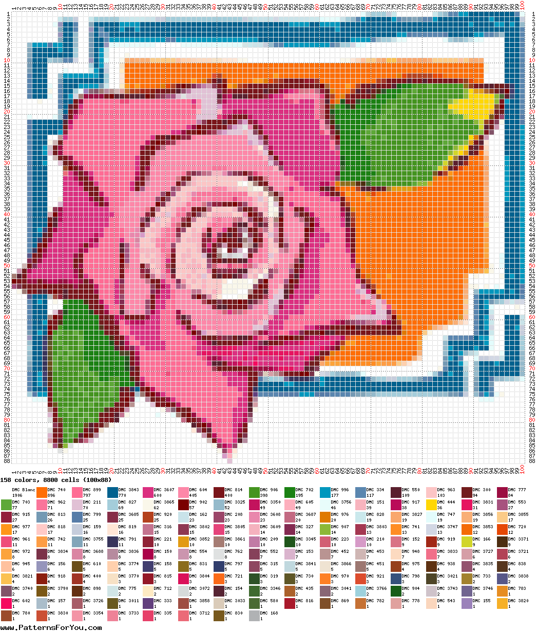 pattern Plants Roses