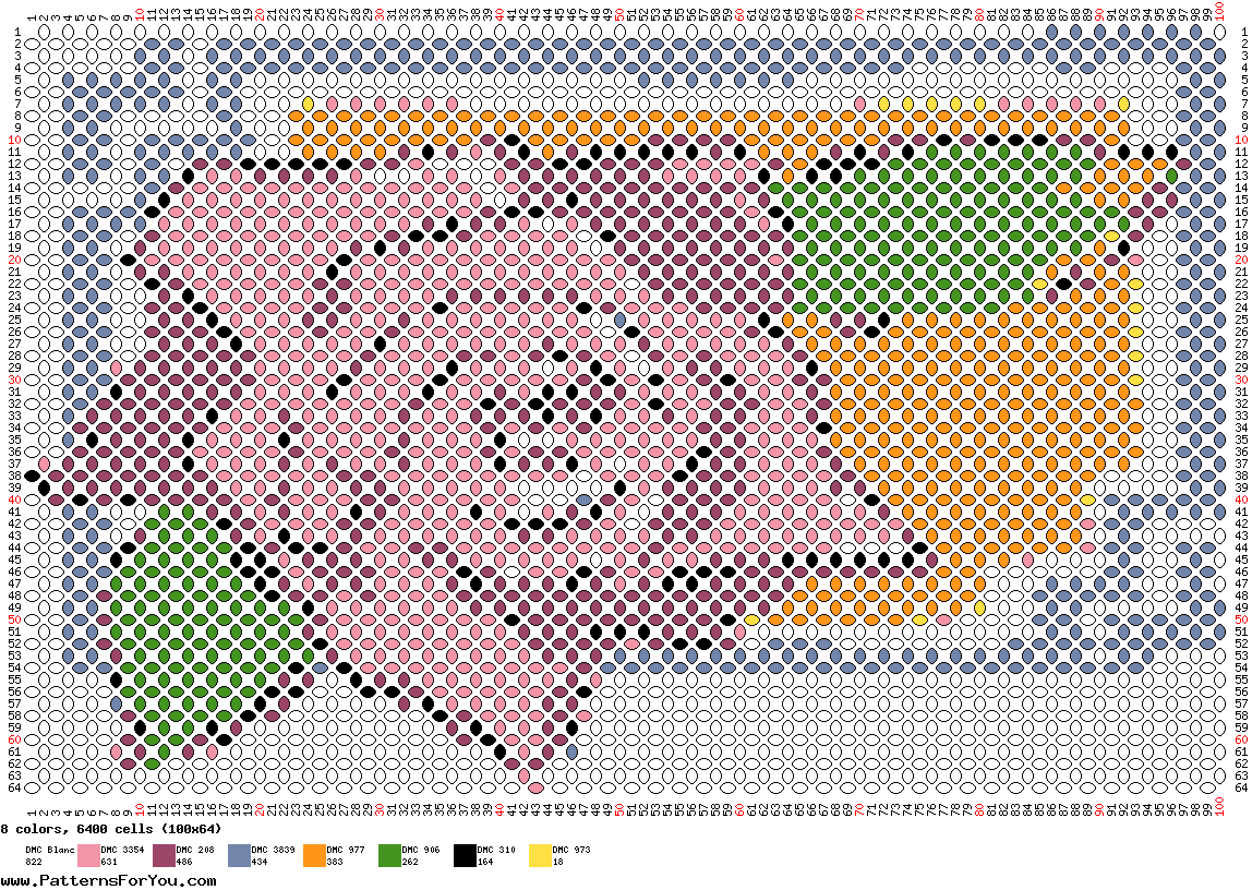 pattern Plants Roses