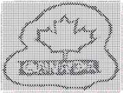 pattern Countries Canada