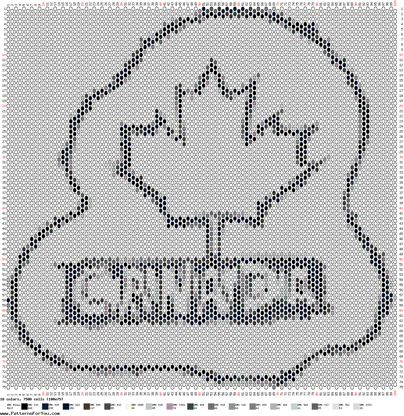 pattern Countries Canada