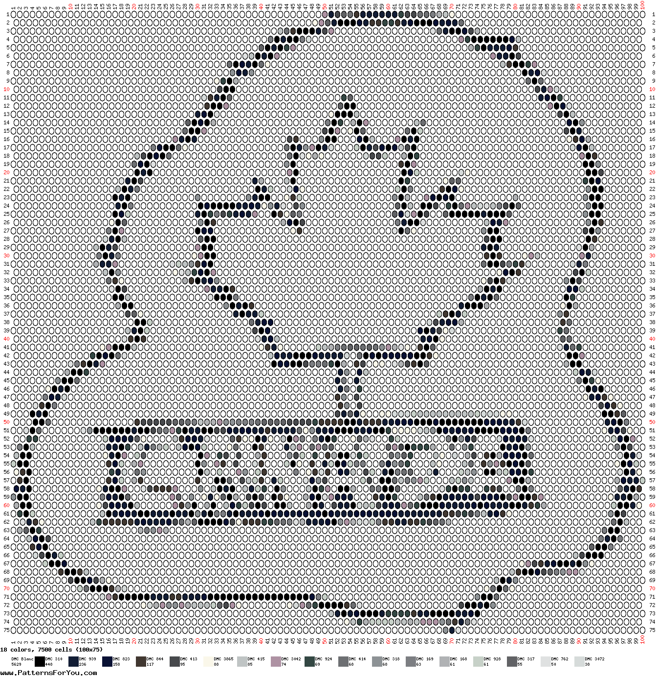 pattern Countries Canada