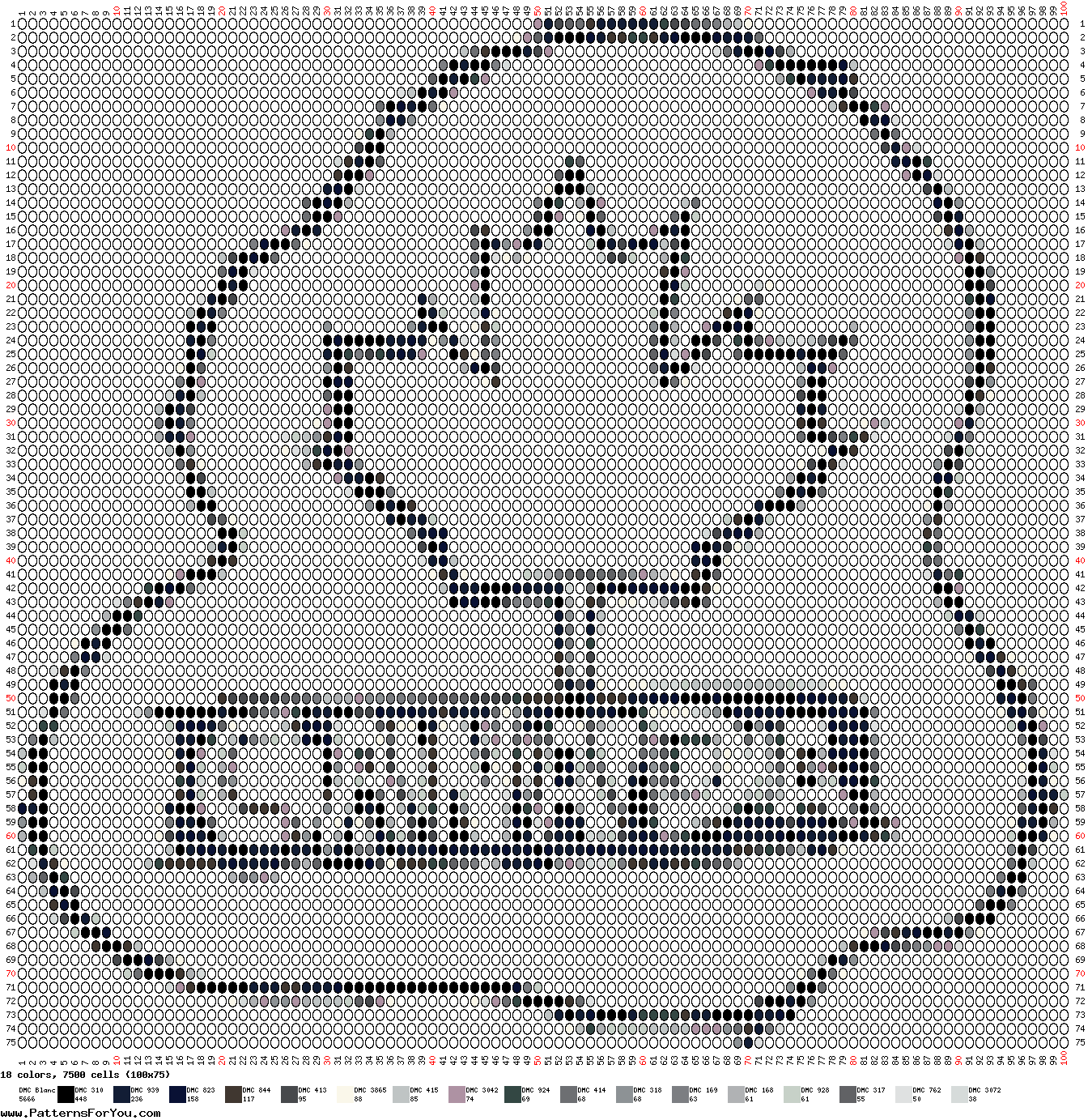 pattern Countries Canada