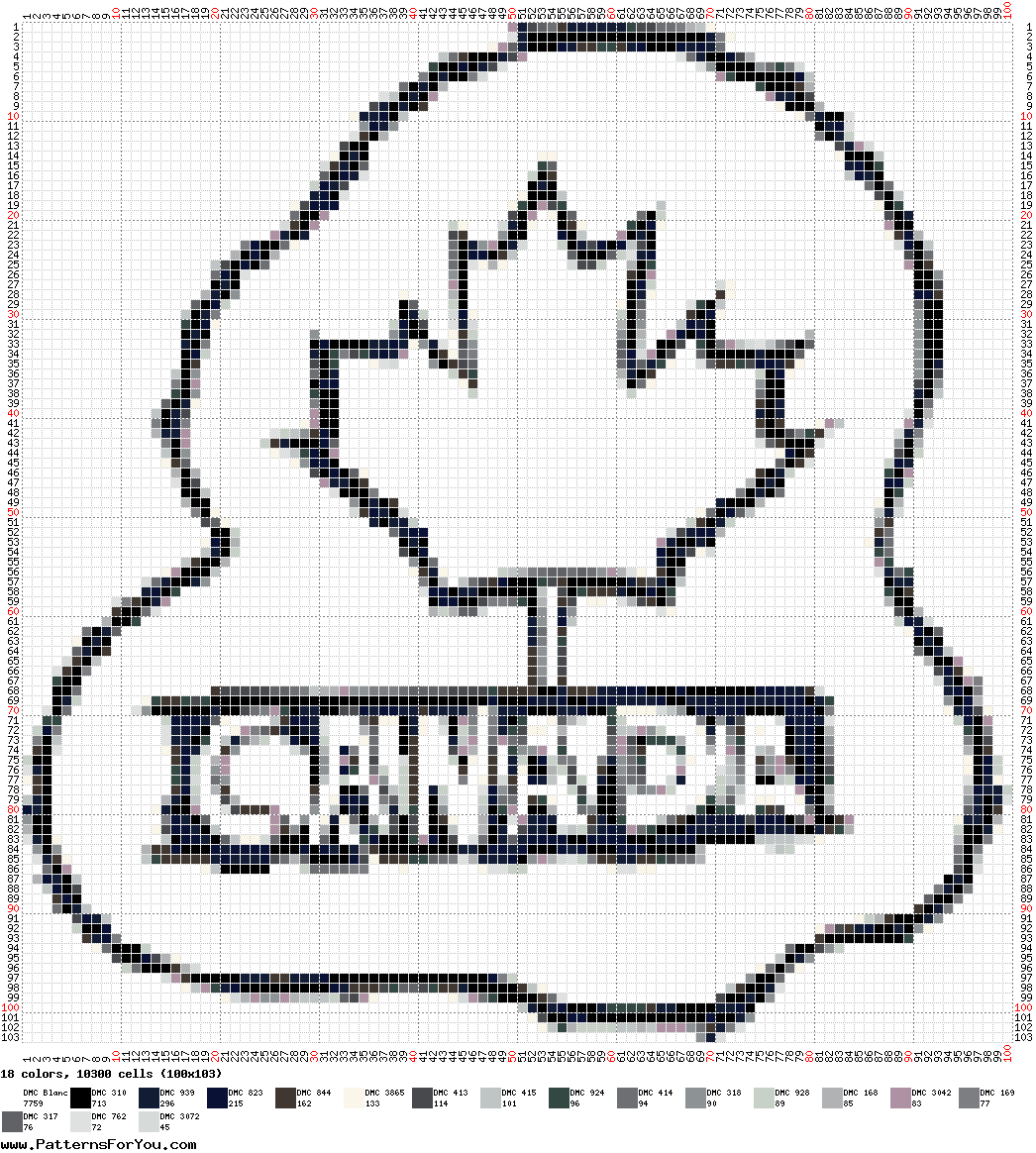 pattern Countries Canada