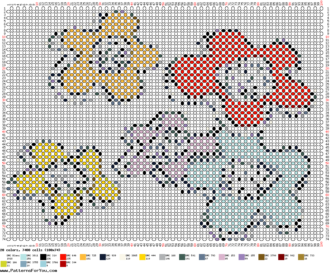 pattern Plants Flowers
