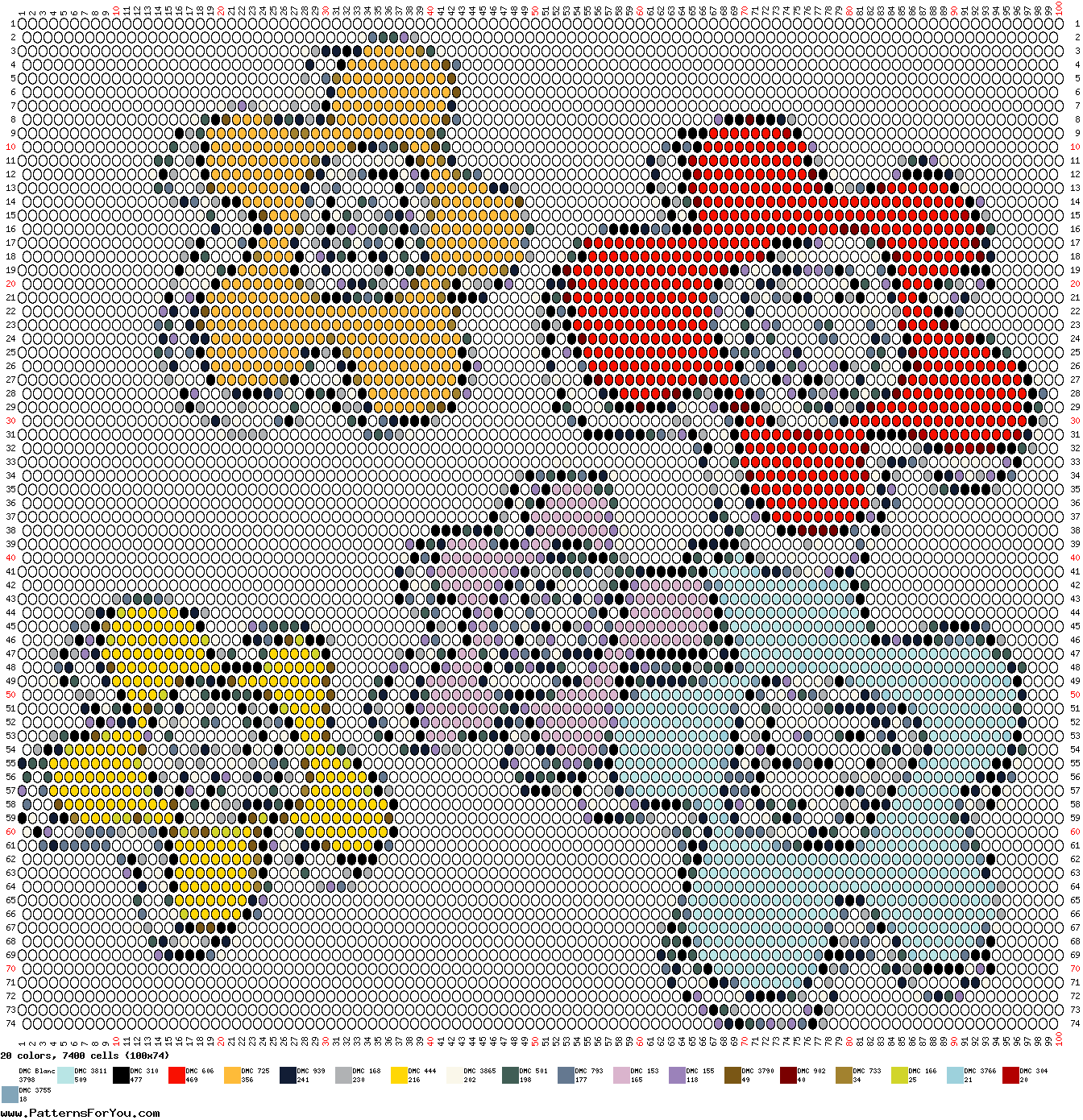 pattern Plants Flowers