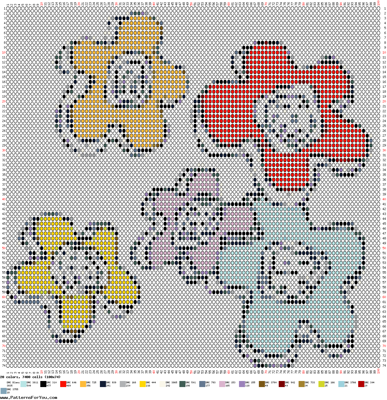 pattern Plants Flowers