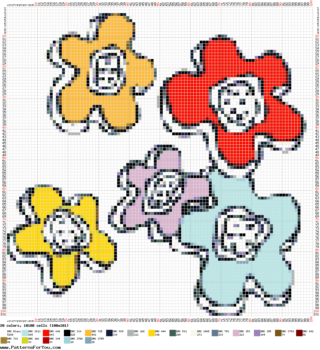 pattern Plants Flowers