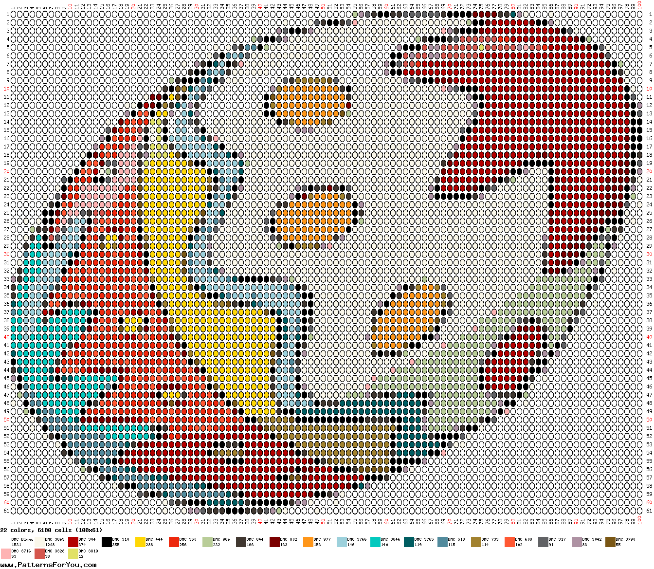 pattern Religion Easter Foods Eggs
