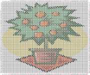 pattern Plants Trees