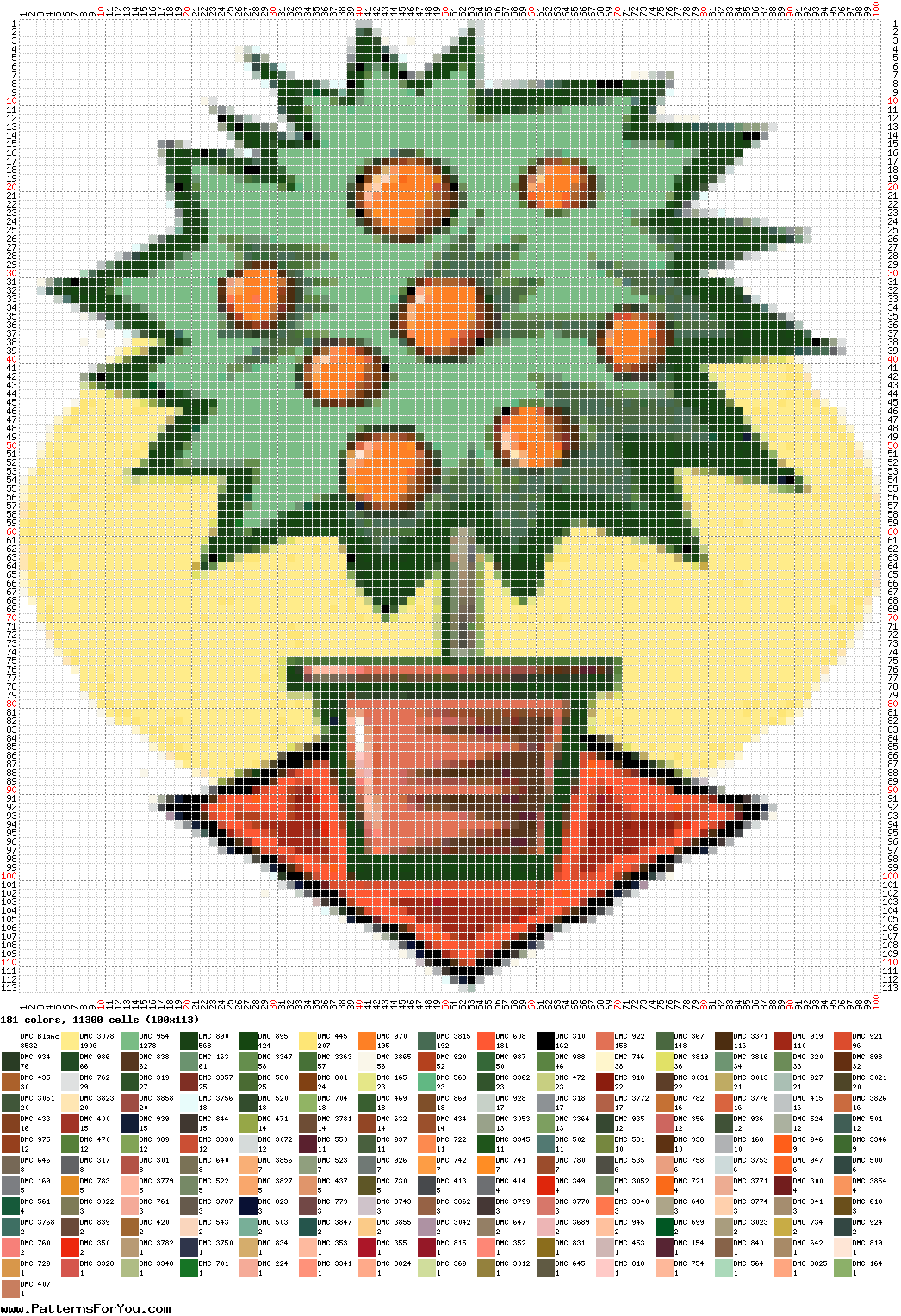 pattern Plants Trees