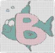 pattern Animals Fishes Letters & numbers Fishes