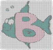 pattern Animals Fishes Letters & numbers Fishes