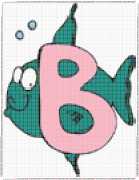 pattern Animals Fishes Letters & numbers Fishes