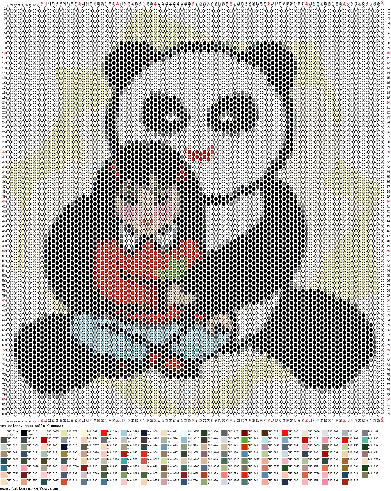 pattern People Children Countries China Animals Pandas