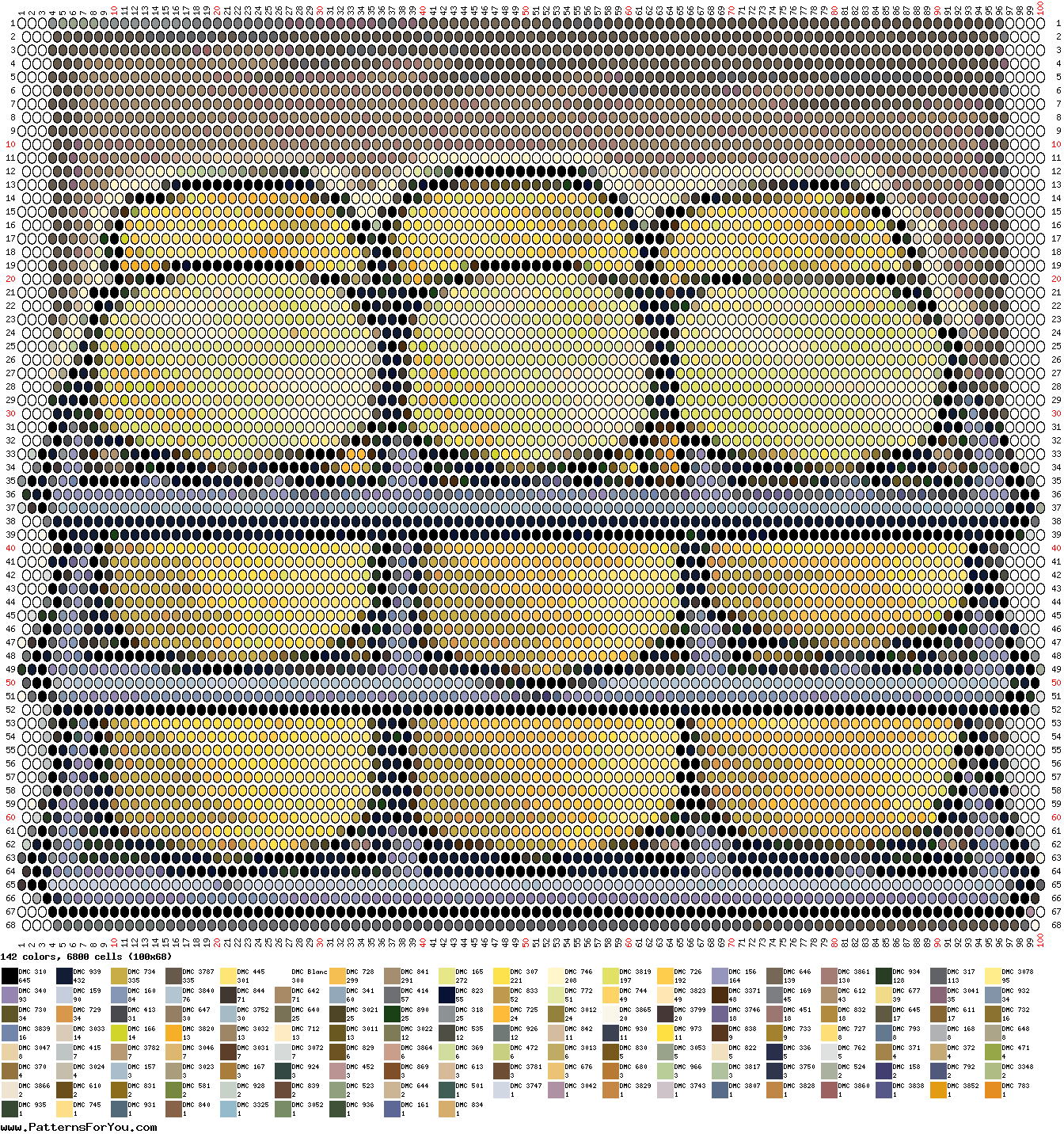 pattern Countries France Foods