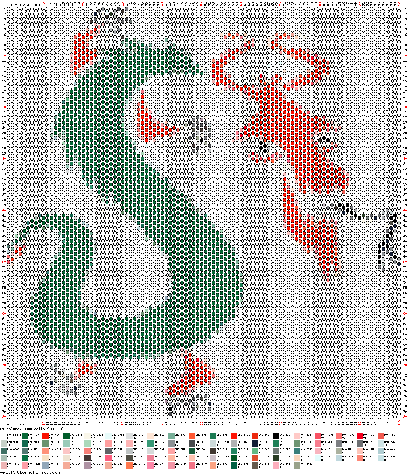 pattern Countries China