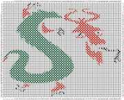 pattern Countries China