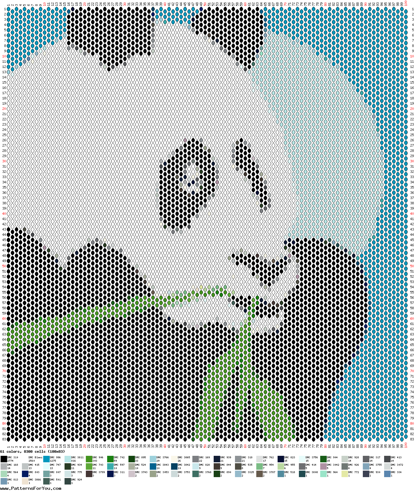 pattern Countries China Animals Pandas