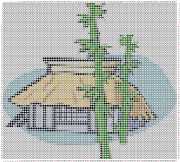 pattern Architecture Buildings Countries China