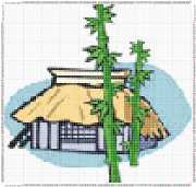 pattern Architecture Buildings Countries China