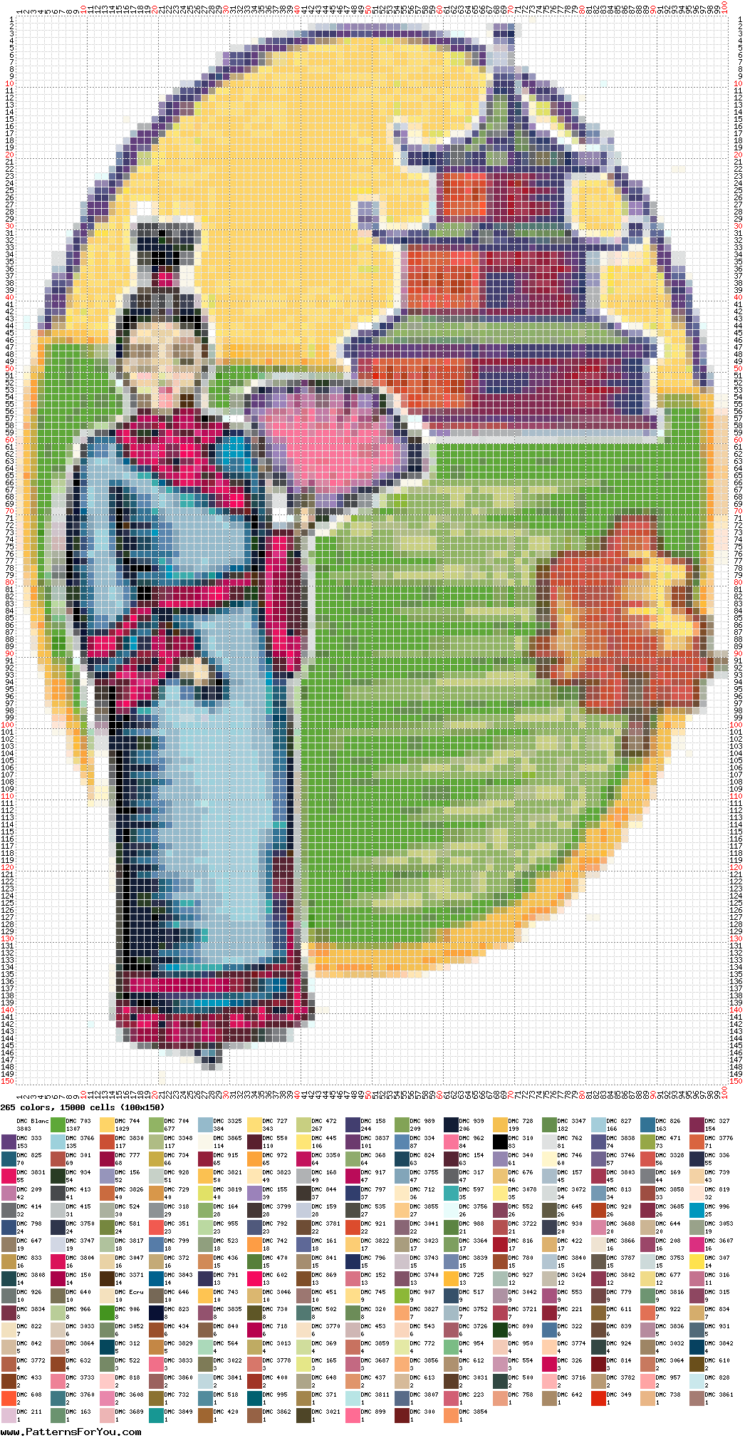 pattern People Women Architecture Buildings Countries China