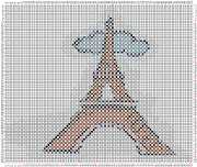pattern Architecture Buildings Countries France
