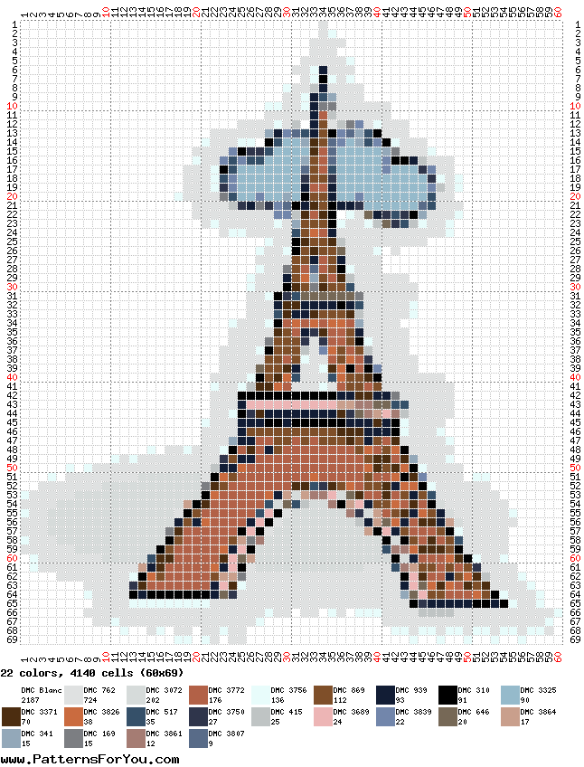 pattern Architecture Buildings Countries France