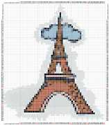 pattern Architecture Buildings Countries France