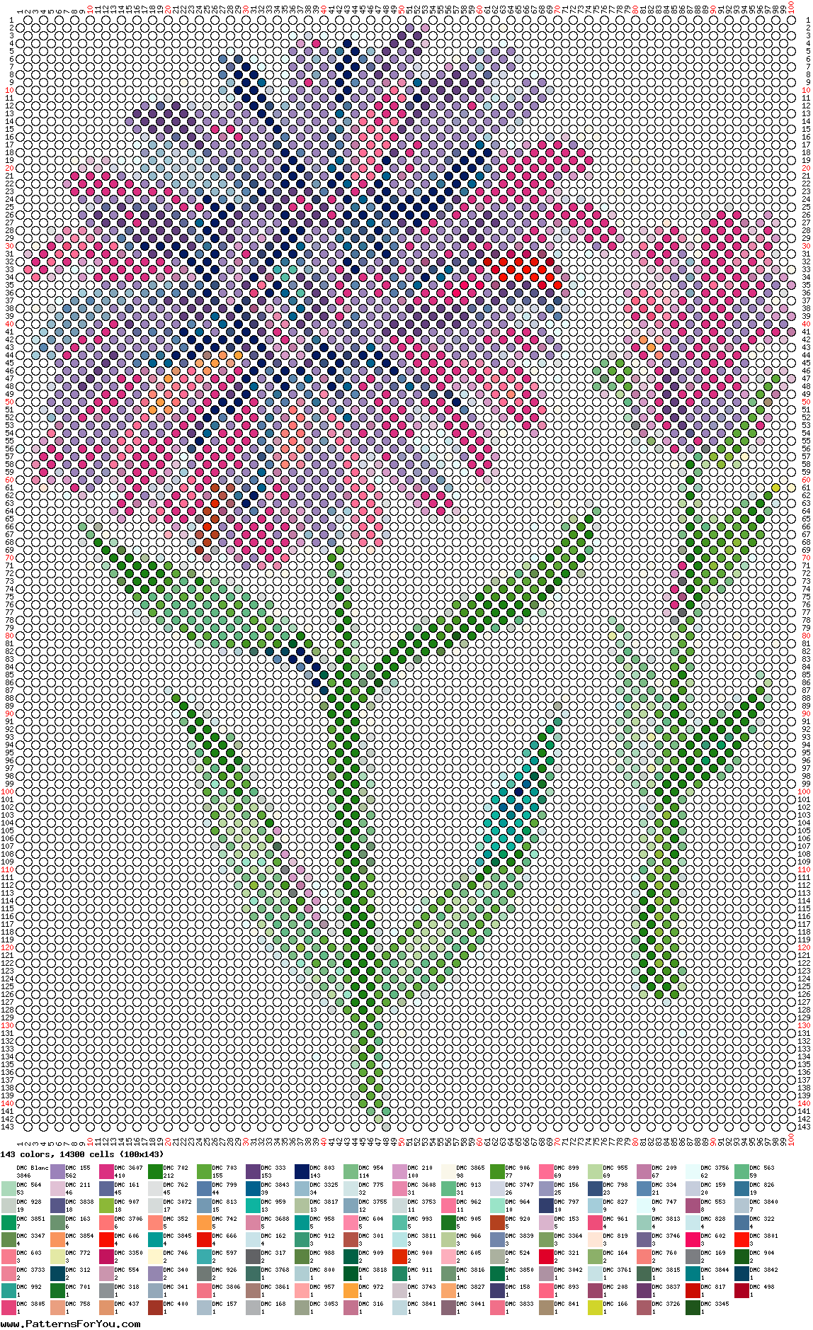 pattern Plants Flowers Countries China