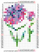 pattern Plants Flowers Countries China