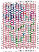 pattern Plants Flowers Countries China