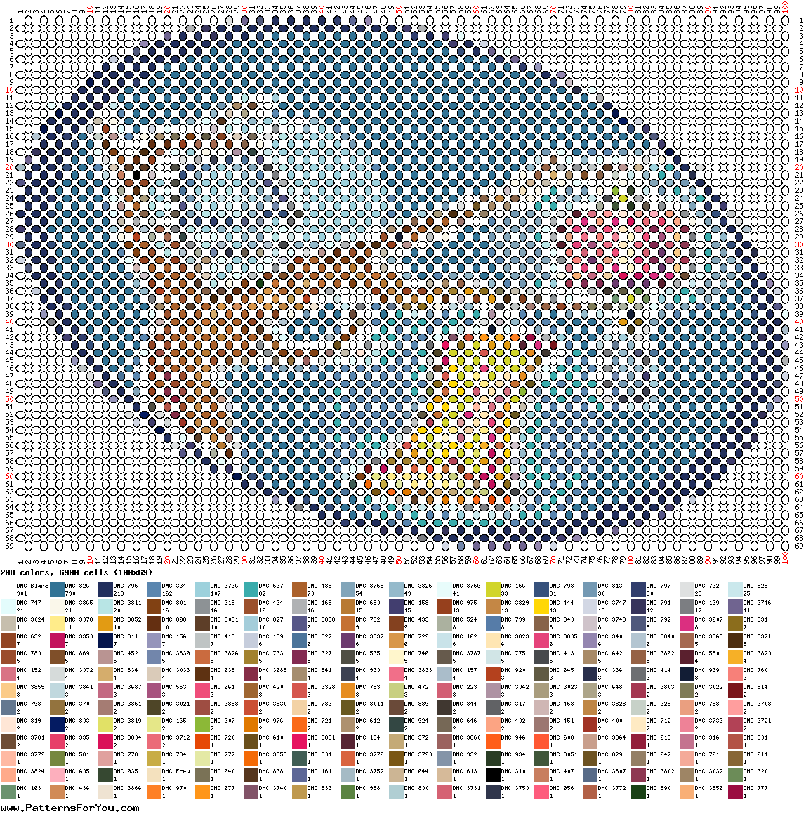 pattern Countries China