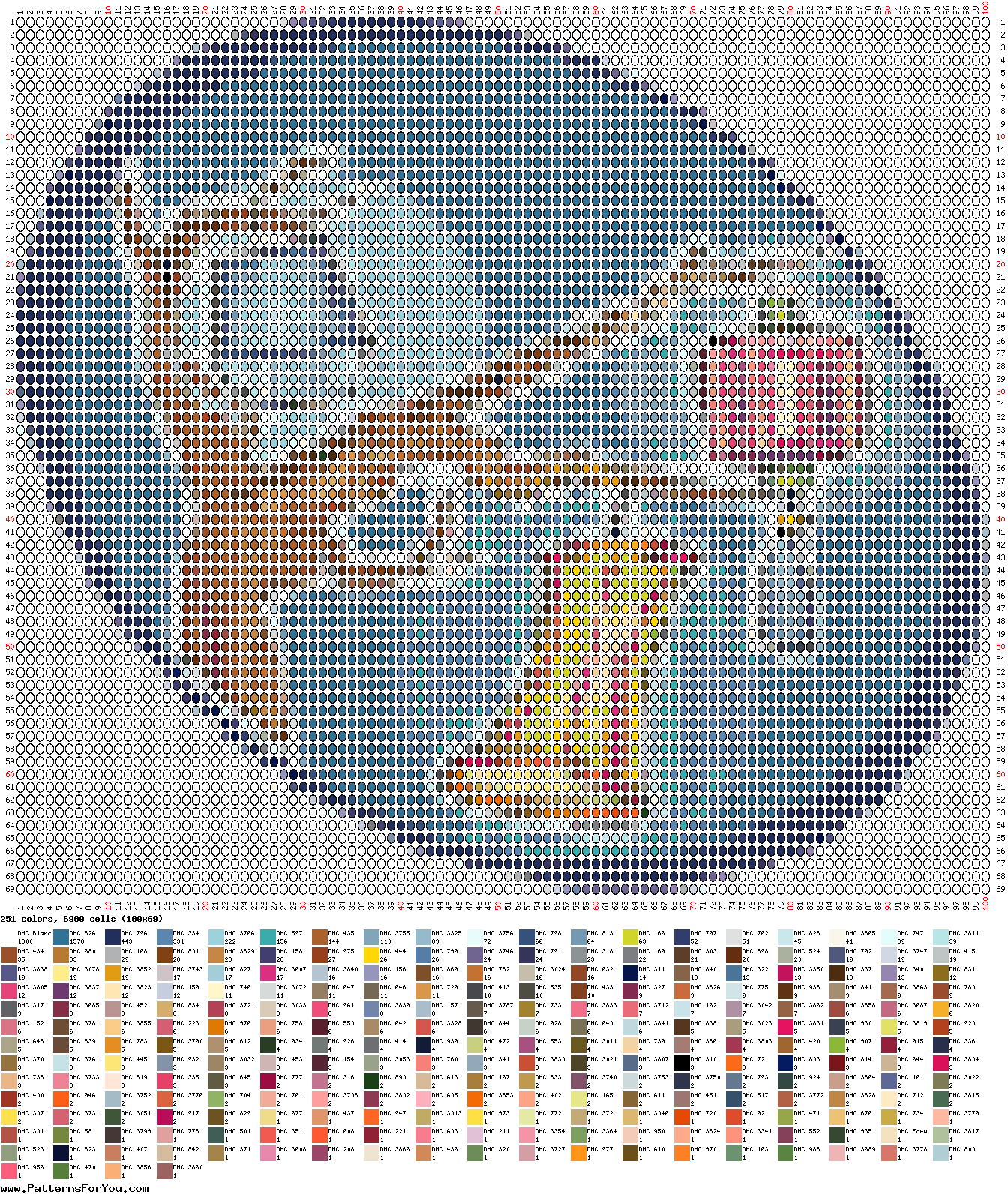 pattern Countries China