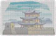 pattern Architecture Buildings Countries China